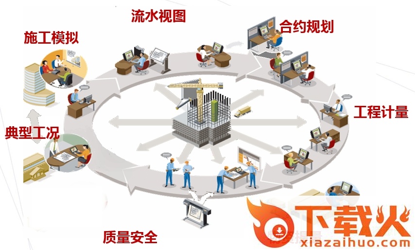 广联达bim5d软件 免费版 截图1