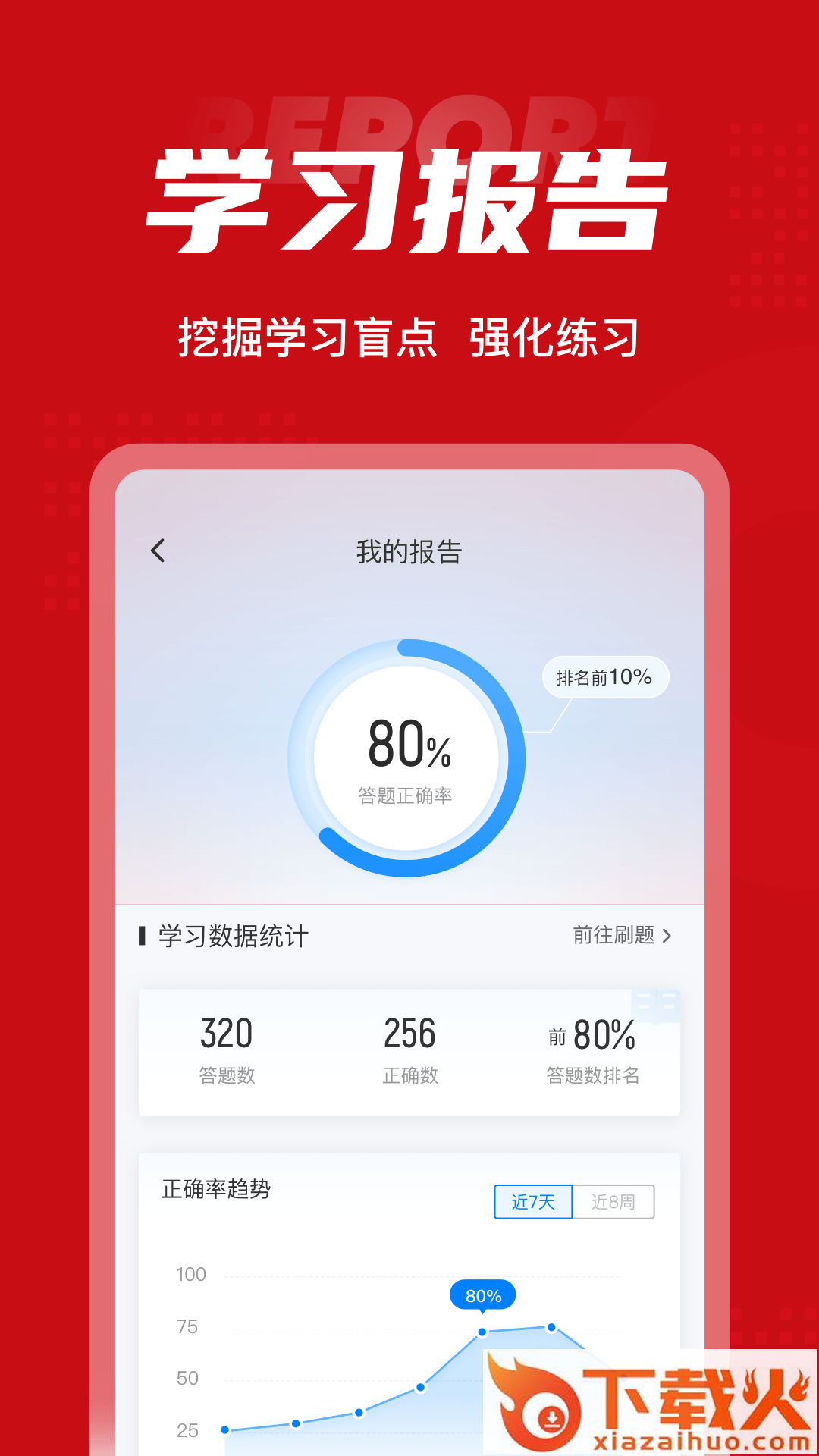 一级建造师考试聚题库app截图2