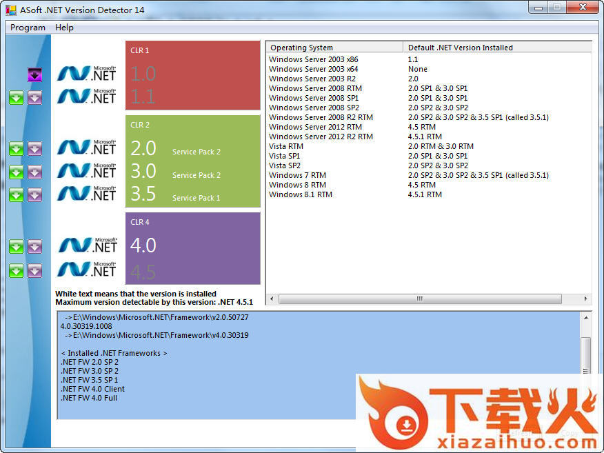 .NET Version Detector