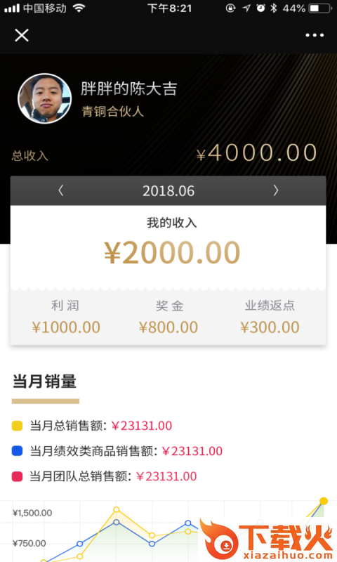 带代购截图2