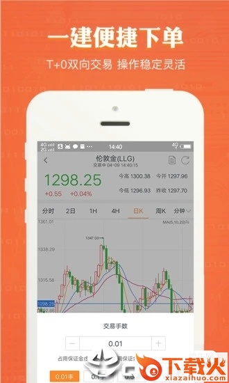 鑫汇宝贵金属app下载截图2