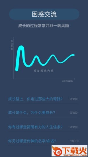 开悟之坡app截图1