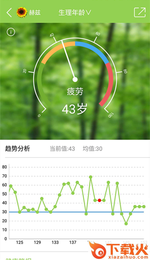 赫兹健康(智能健康管理助手)截图1
