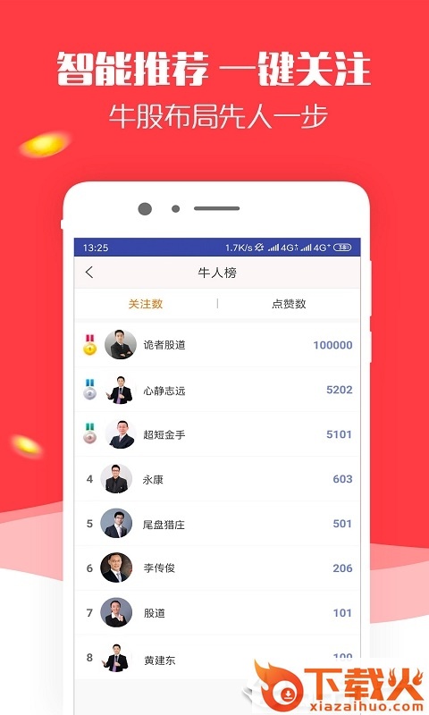 智股天下截图2