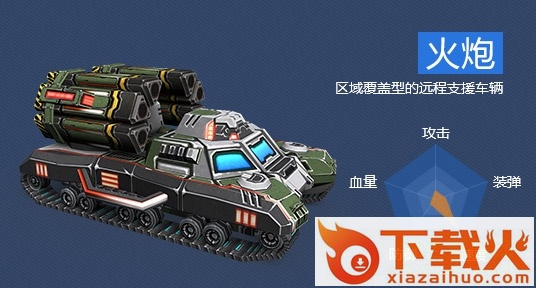 全民坦克之战ios版 v3.3.7 iphone版 截图2