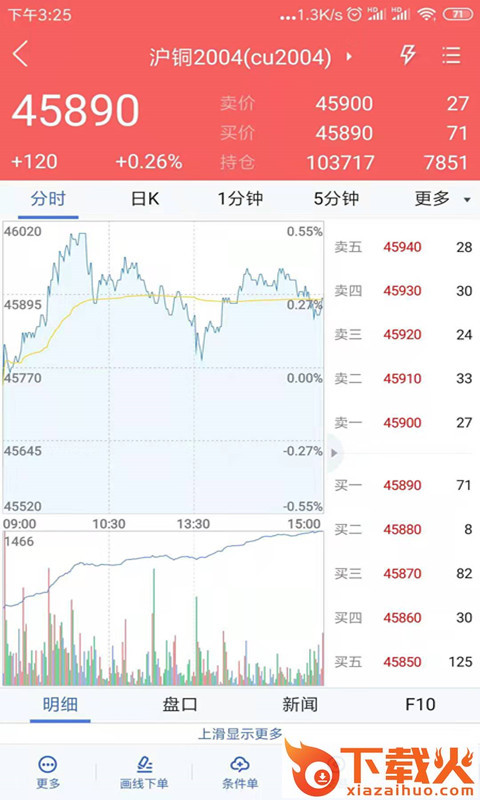 前海期货博易App截图2