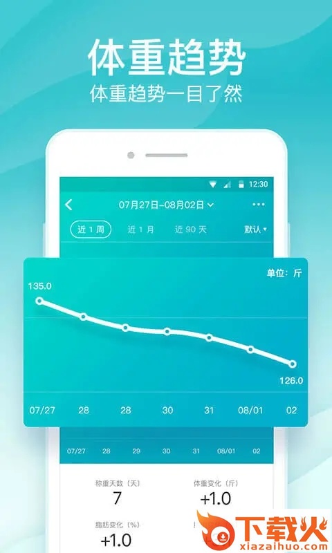 好轻体脂称app下载截图1