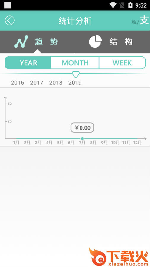 点滴记账app截图1