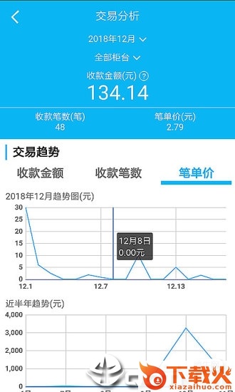 龙支付商家版app截图2