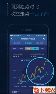 智语良投股票APP截图2