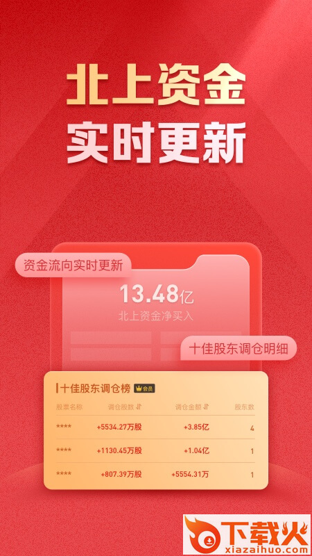 方正证券小方客户端截图1