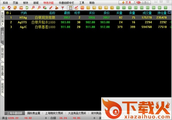 华通铂银交易市场行情分析系统 v5.1.85 官方pc版 截图1