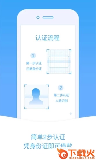 小安信贷极速审核版截图2
