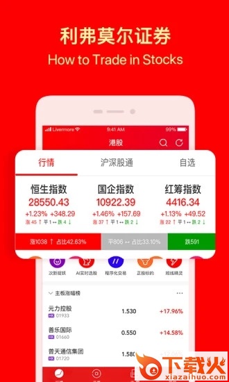 利弗莫尔证券app截图2
