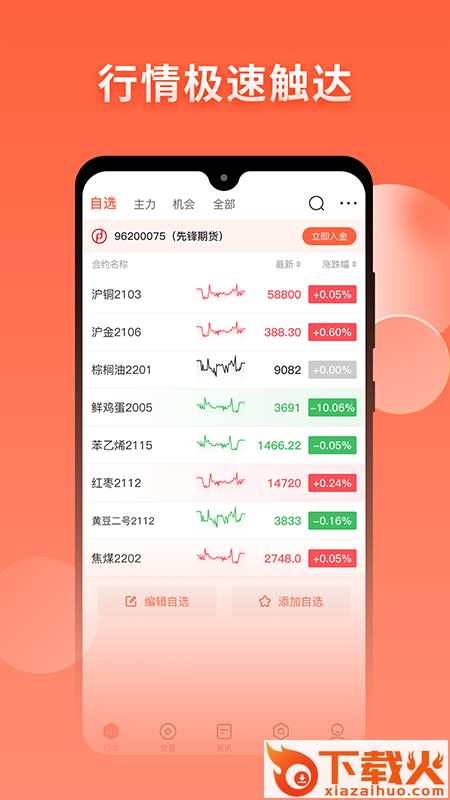 期货先锋极速版app截图2