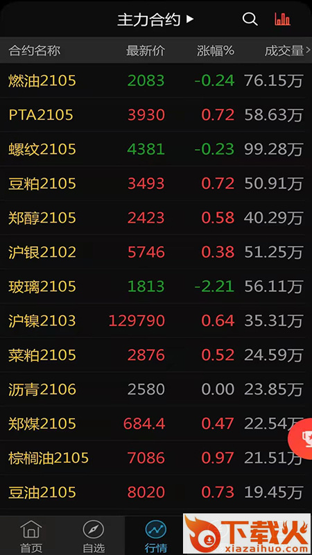 方正中期财讯通app截图1