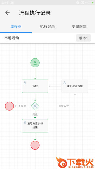 伙伴云app截图2