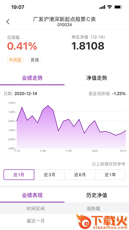 益增财截图2