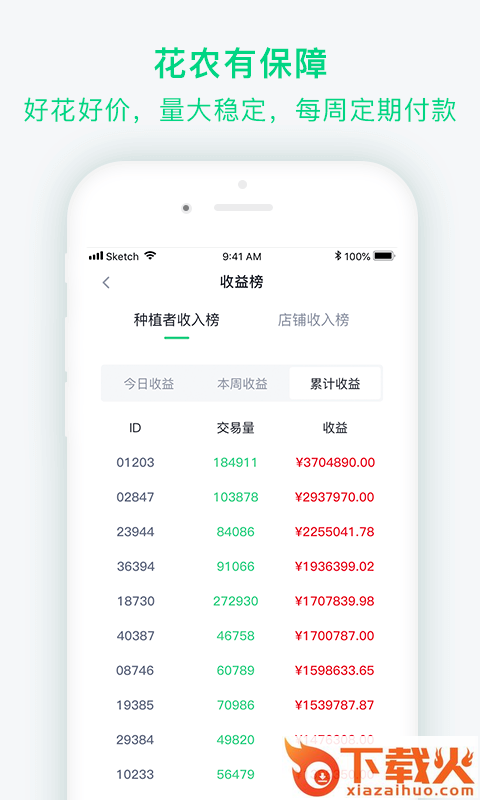 宜花供鲜花截图1