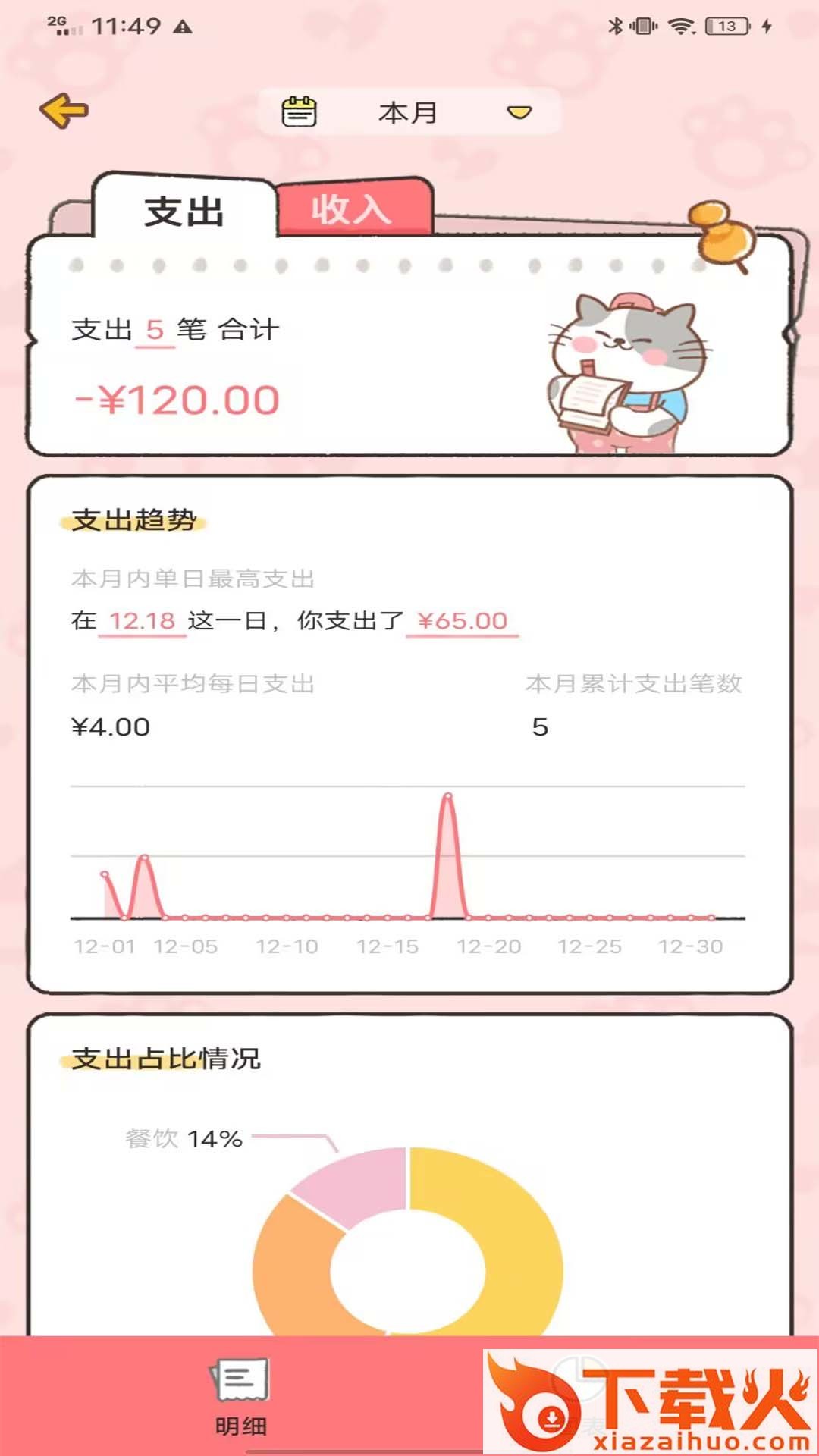 记账喵截图2