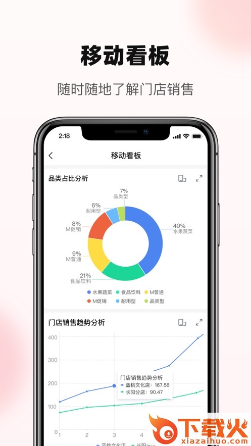 YonBIP零售app截图2