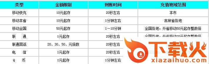 长春万佳联合缴费系统