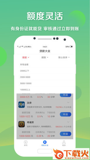凤梨贷截图2