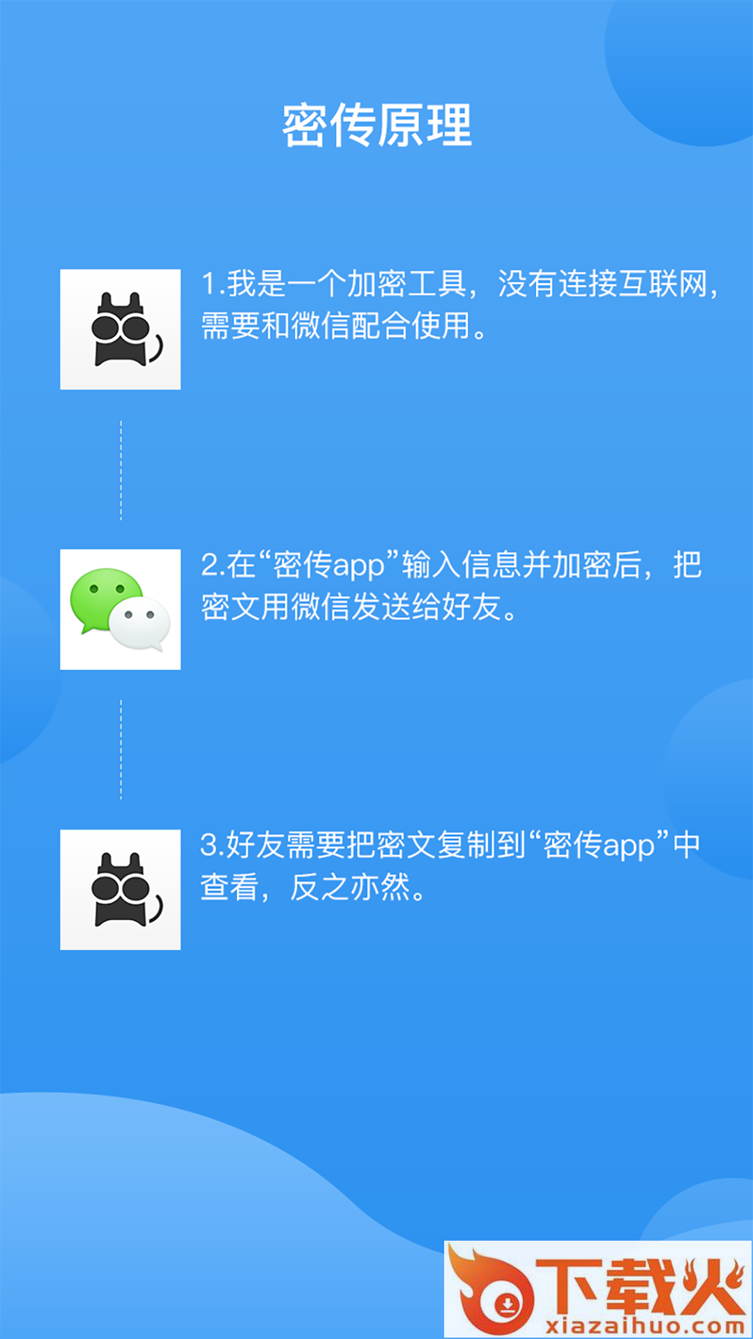 密传(加密聊天)截图2