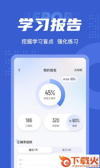 房地产经纪人考试聚题库截图2