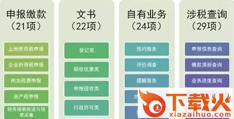 陕西地税电子税务局纳税人端 v1.0 官方版 截图1