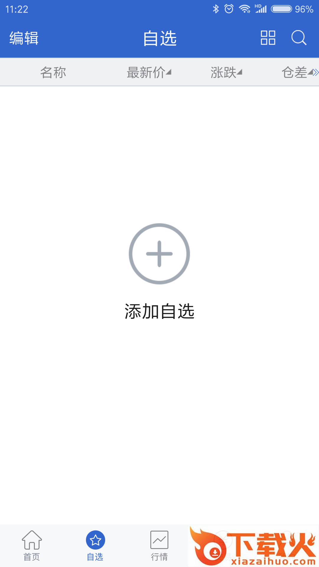 一创期货通app截图1