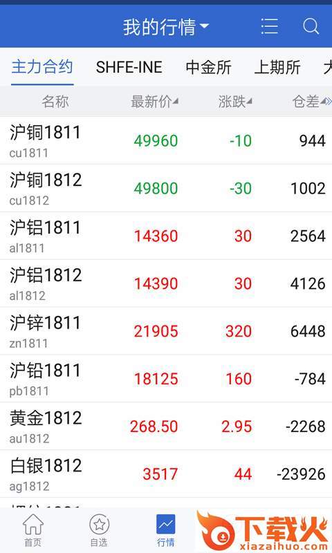 冠通掌中宝截图1