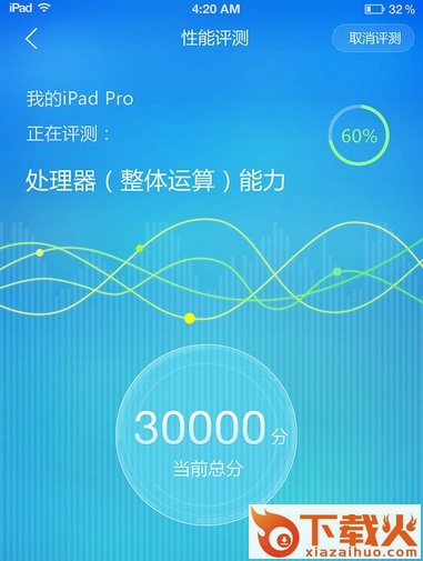 鲁大师ipad版