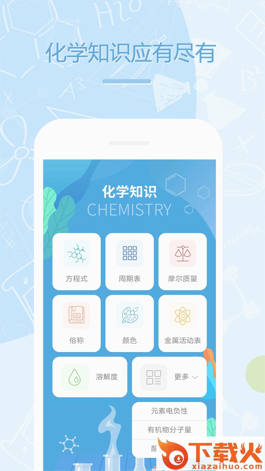 化学E app截图1