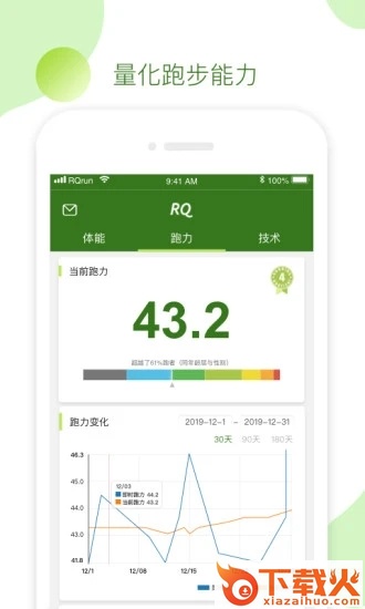 RQrun截图2