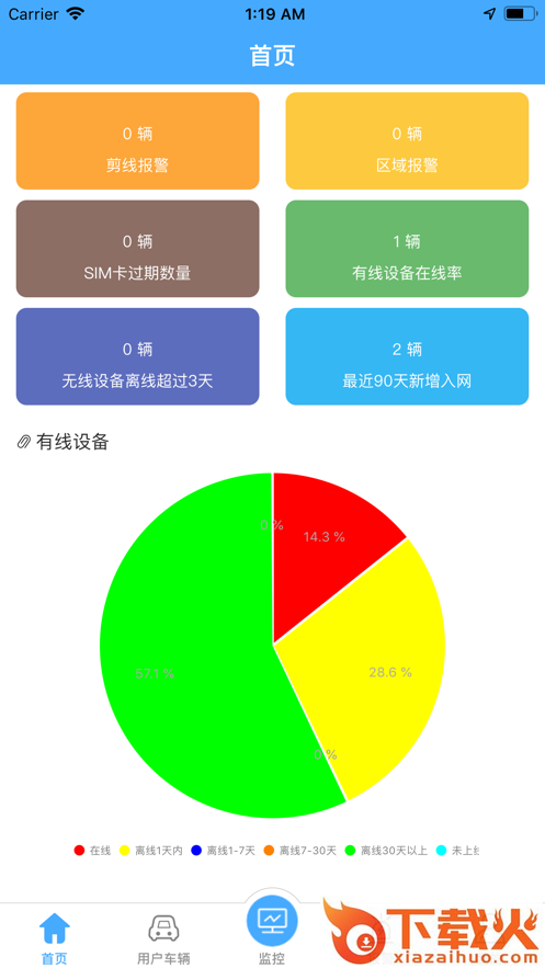 沃达孚365汽车在线app截图1