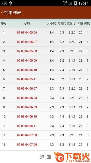 11选5缩水软件手机版下载截图2
