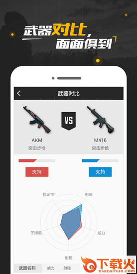 PUBG社区(绝地求生吃鸡社区app下载)截图2