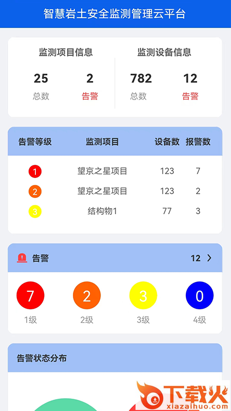 智慧岩土安全监测管理云平台截图1