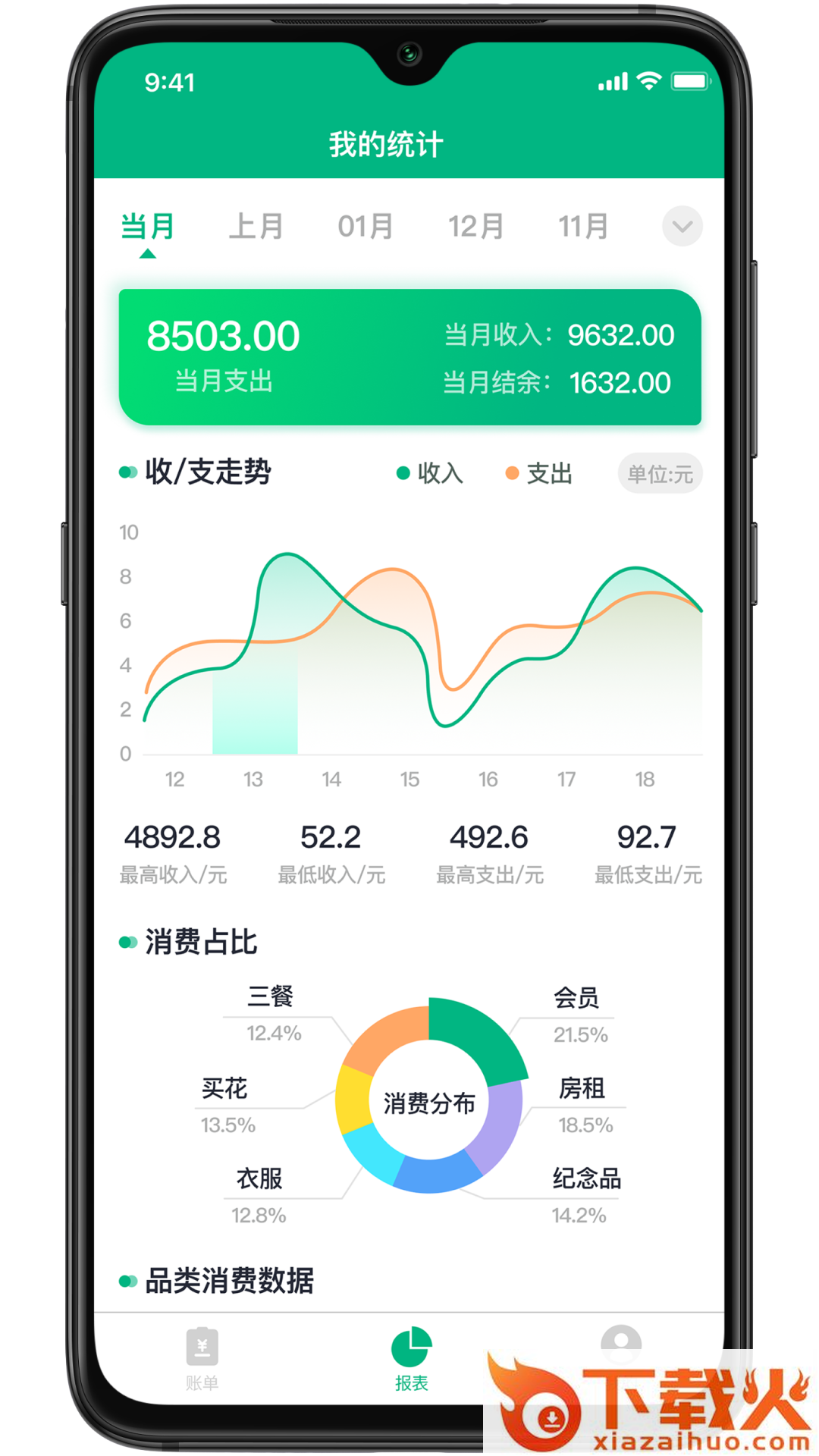虾米账本app截图1
