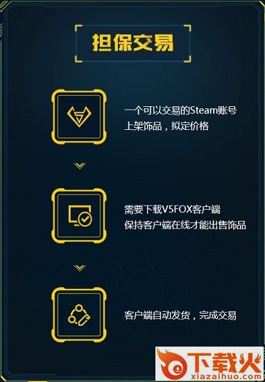 v5fox电竞饰品交易平台 官方安装版 截图1