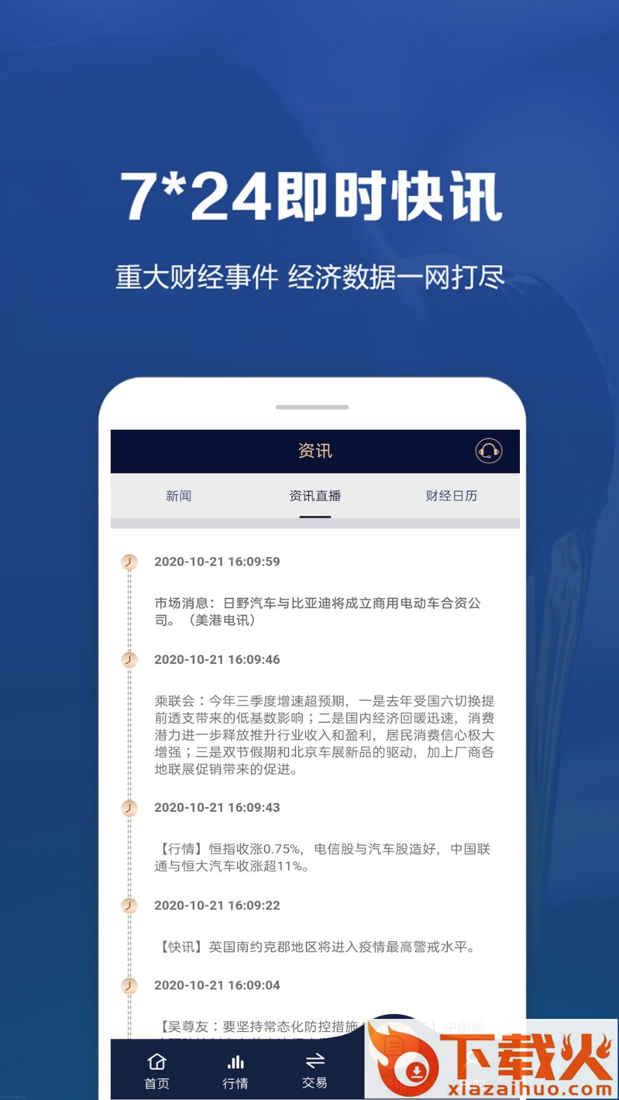 期货云app截图1