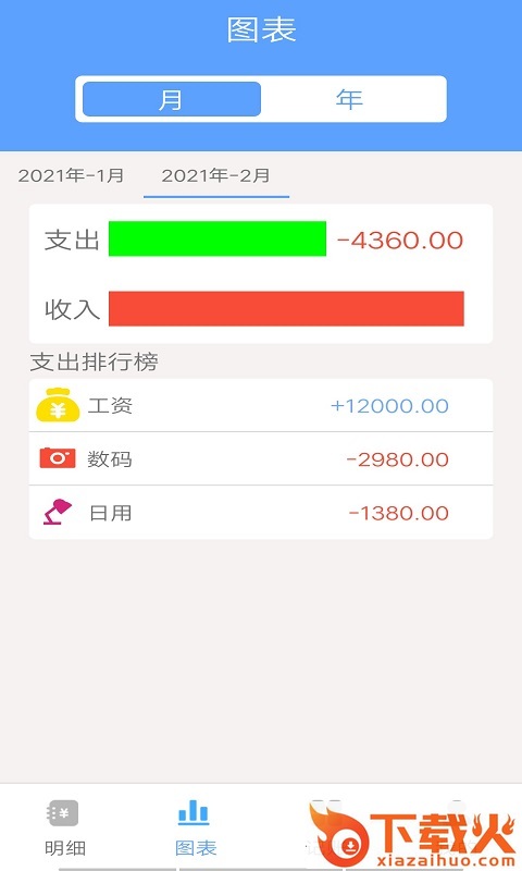 一叶子记账app截图1