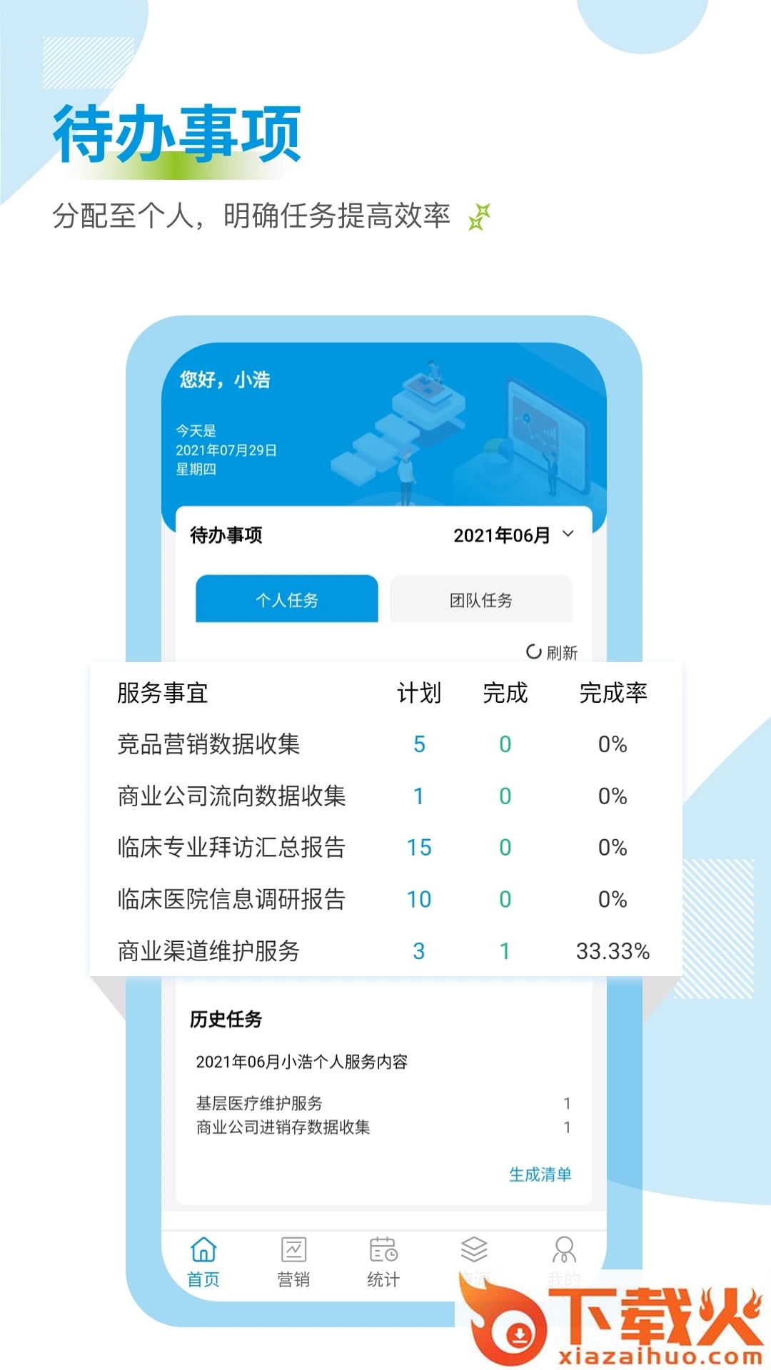 药销通app截图1