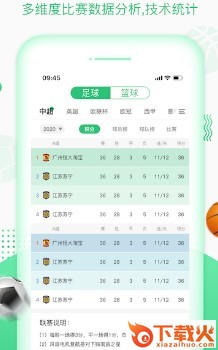 叨叨体育截图3