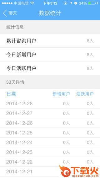 轻客服截图2