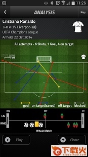 Stats Zone v2.2 安卓版截图2