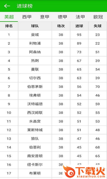 365体育数据截图1