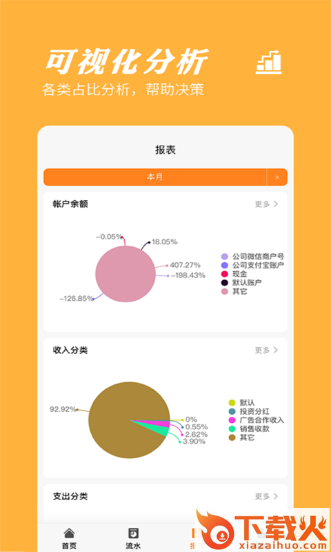橙子记账通app截图2