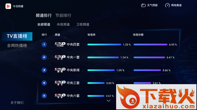 今日热播app截图1